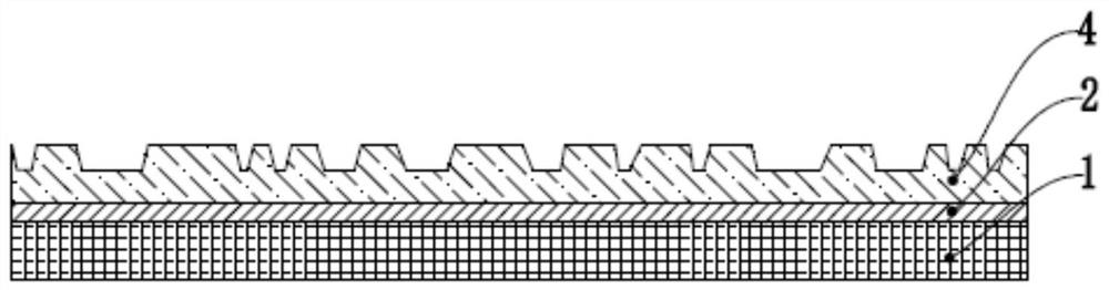 Manufacturing process for digital embossing effect of decorative plate, plate structure of decorative plate and preparation system of decorative plate