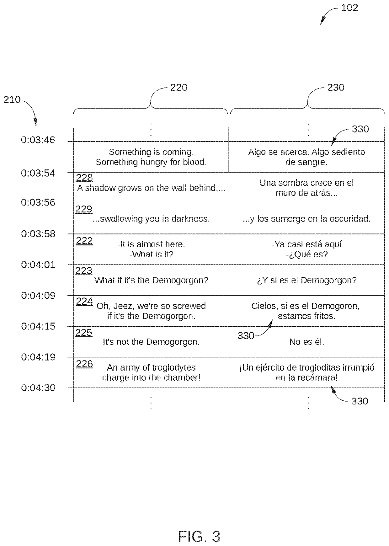 Machine-assisted translation for subtitle localization