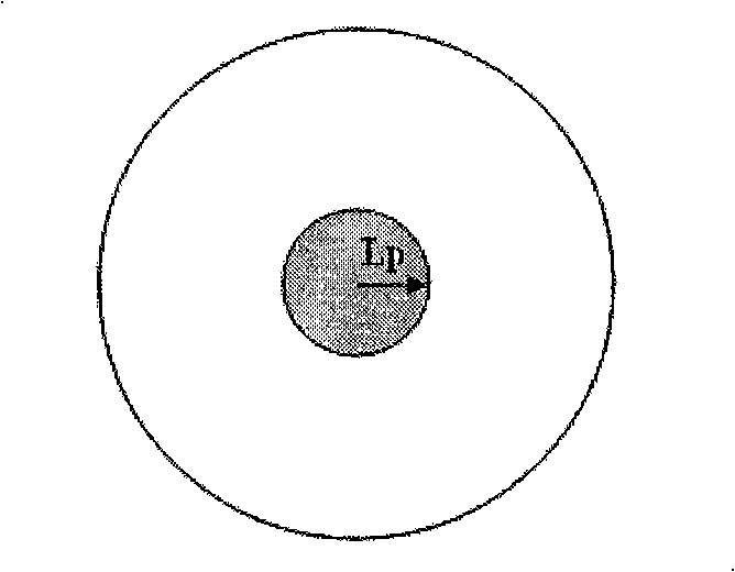 A single-pulse method for measuring nonlinear refraction of materials