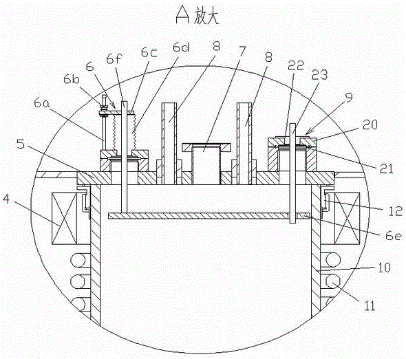 A plasma chamber with a mechanism for generating negative hydrogen ions