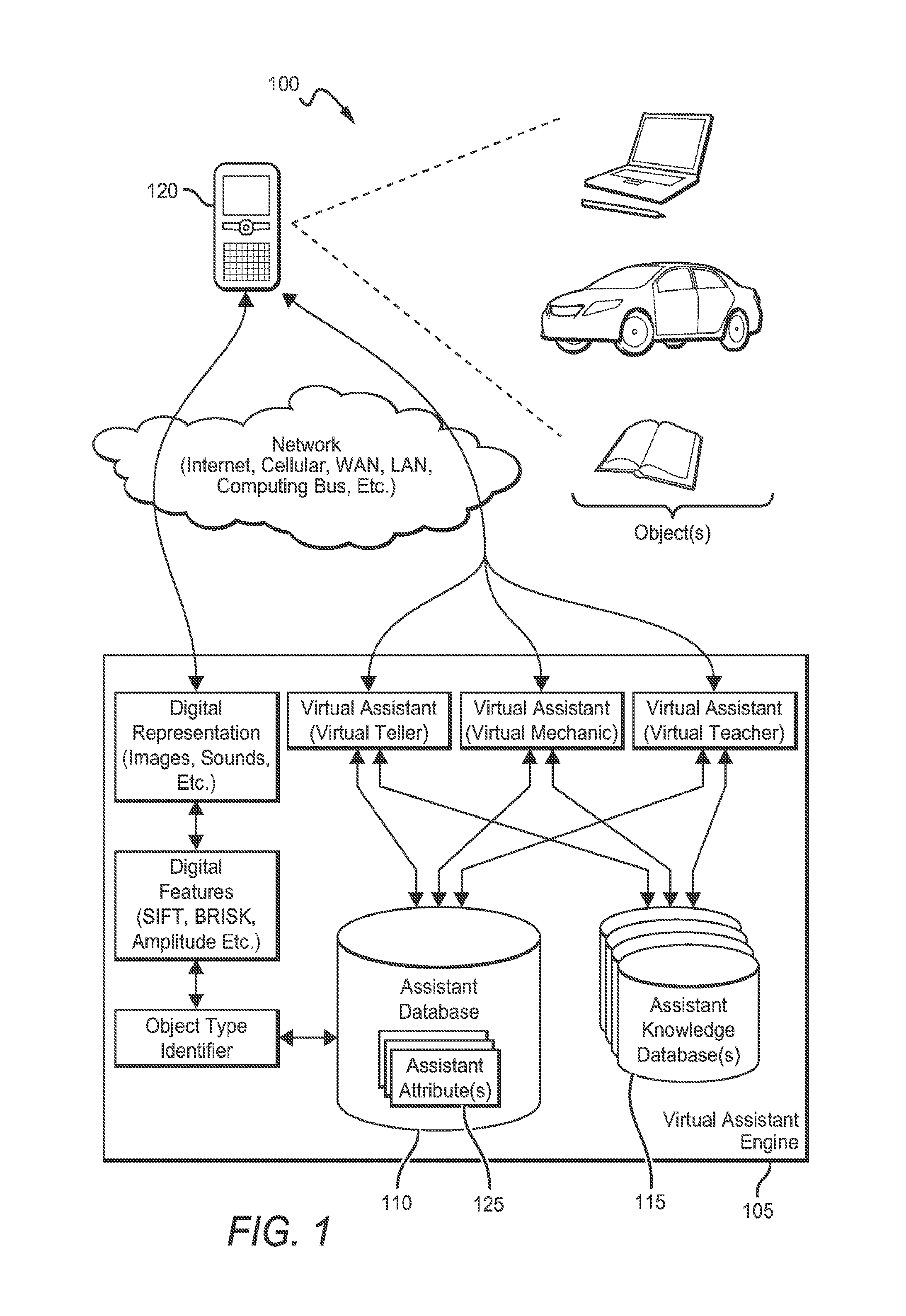 Virtual teller systems and methods