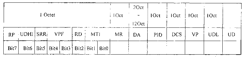 Mobile terminal and method for achieving mobile terminal vibration