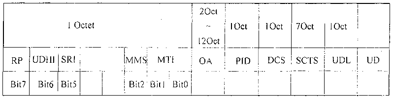 Mobile terminal and method for achieving mobile terminal vibration