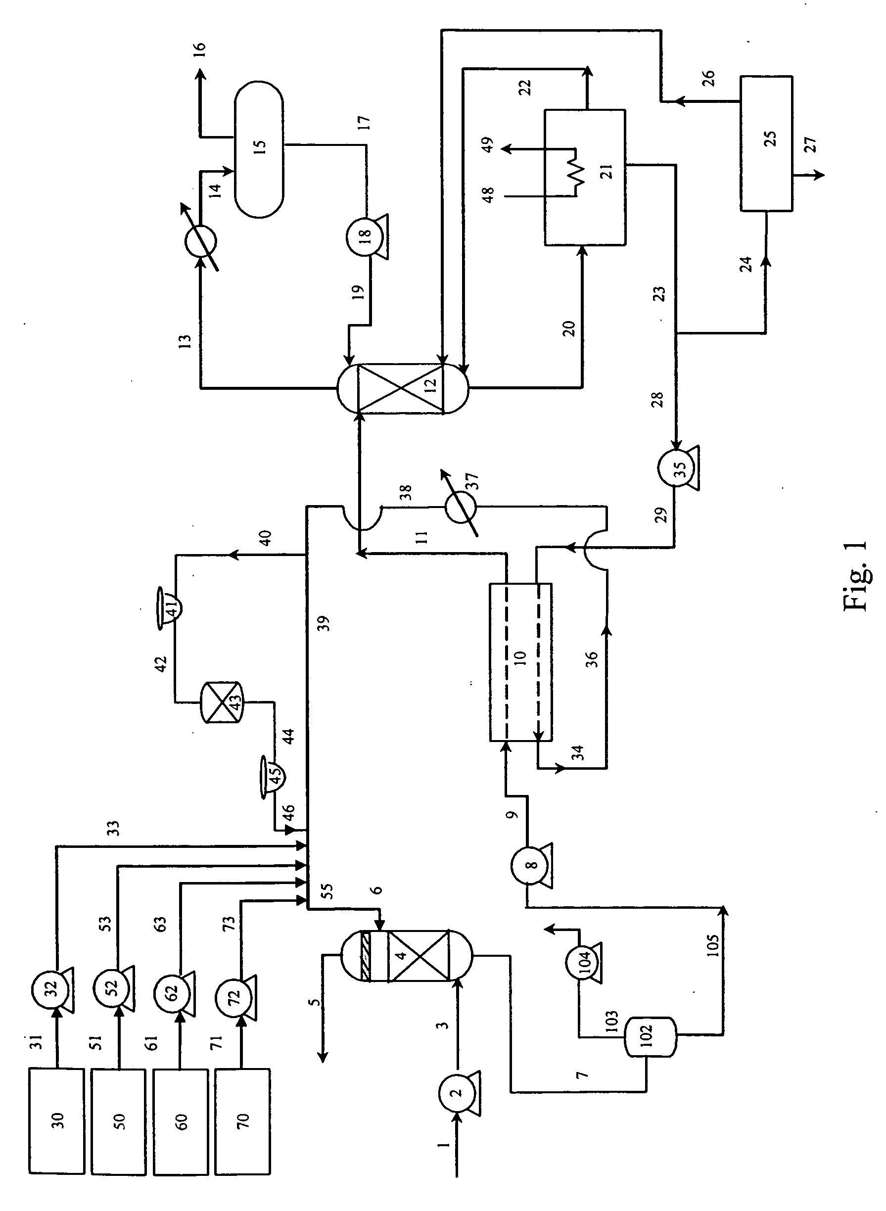 Carbon dioxide recovery from flue gas and the like