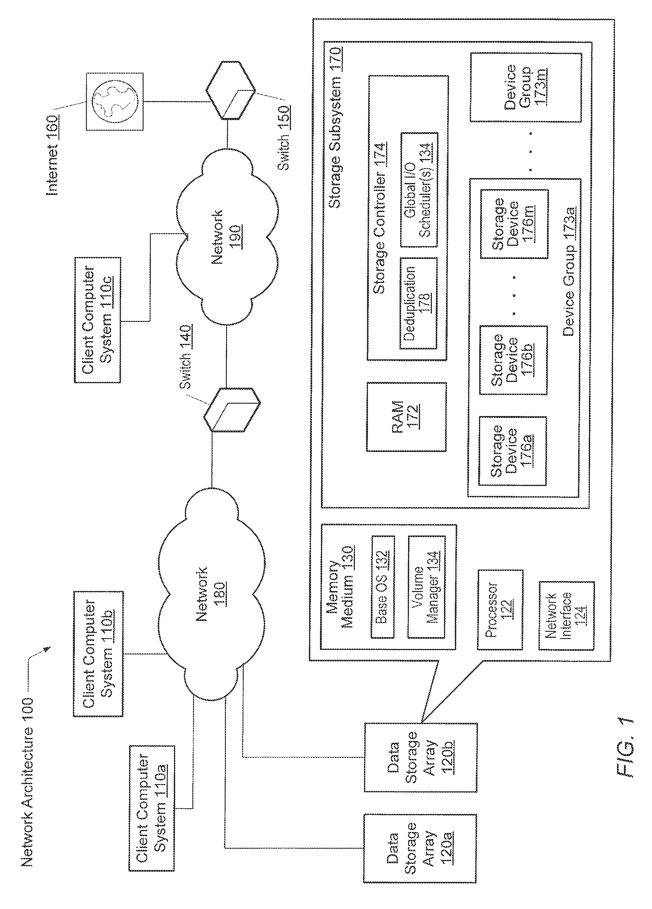 Garbage collection in a storage system