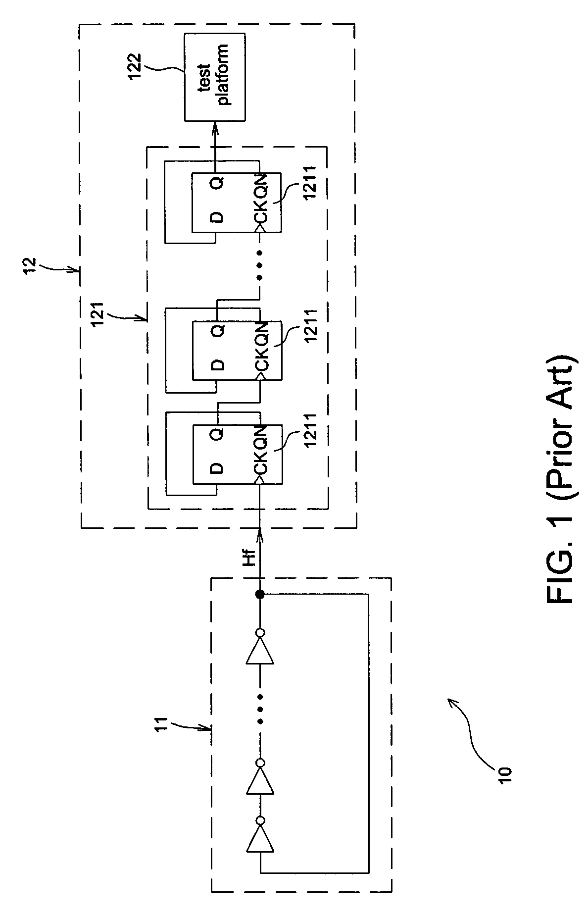 System and method for detecting processing speed of integrated circuit