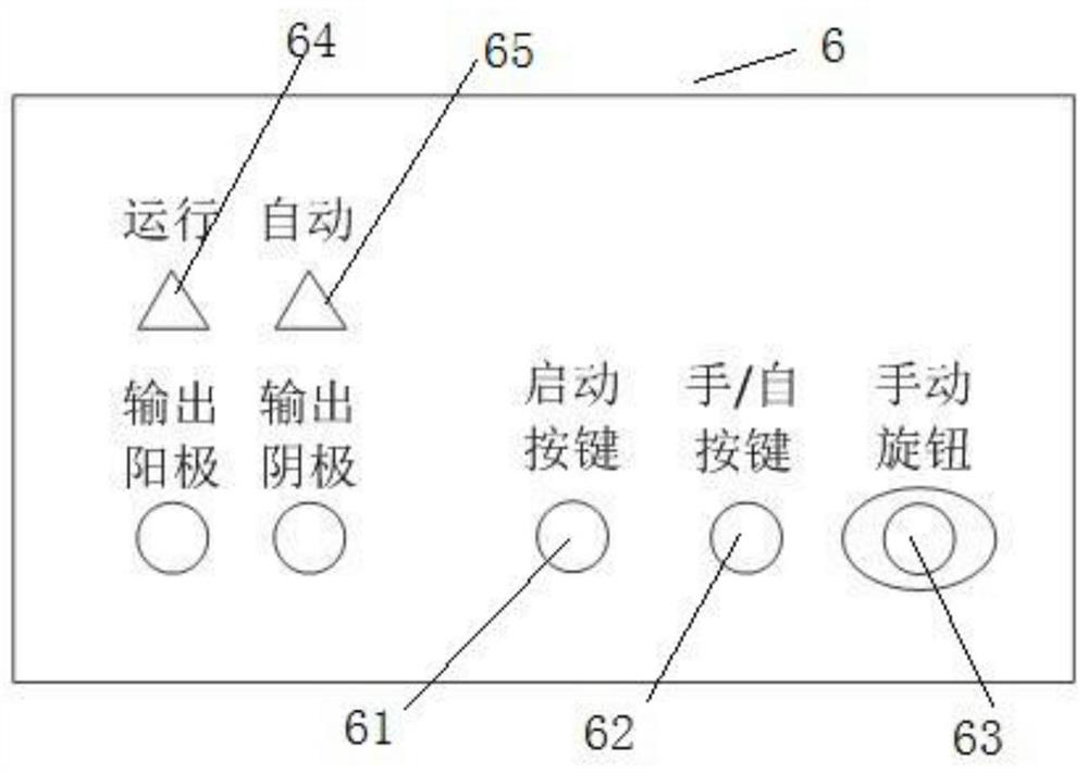 A cathodic protection device for buried long-distance pipeline based on stm32 microcontroller