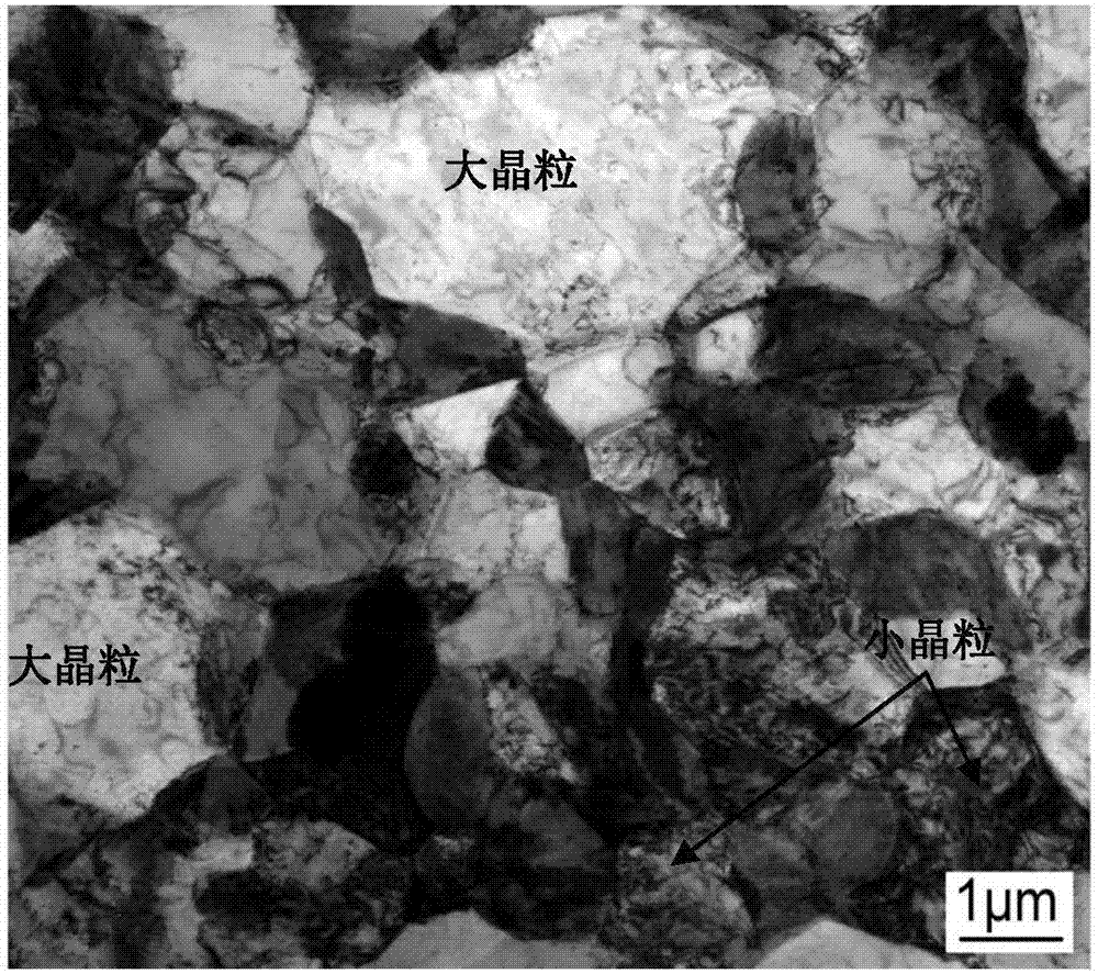 Ultra-fine grain martensite ferrite dual-phase steel with two-peak ferrite grains distributed and production process of ultra-fine grain martensite ferrite dual-phase steel