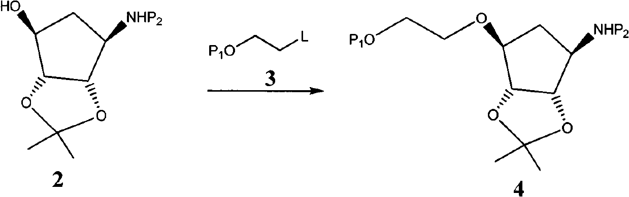 Novel intermediate of ticagrelor and method for preparing ticagrelor