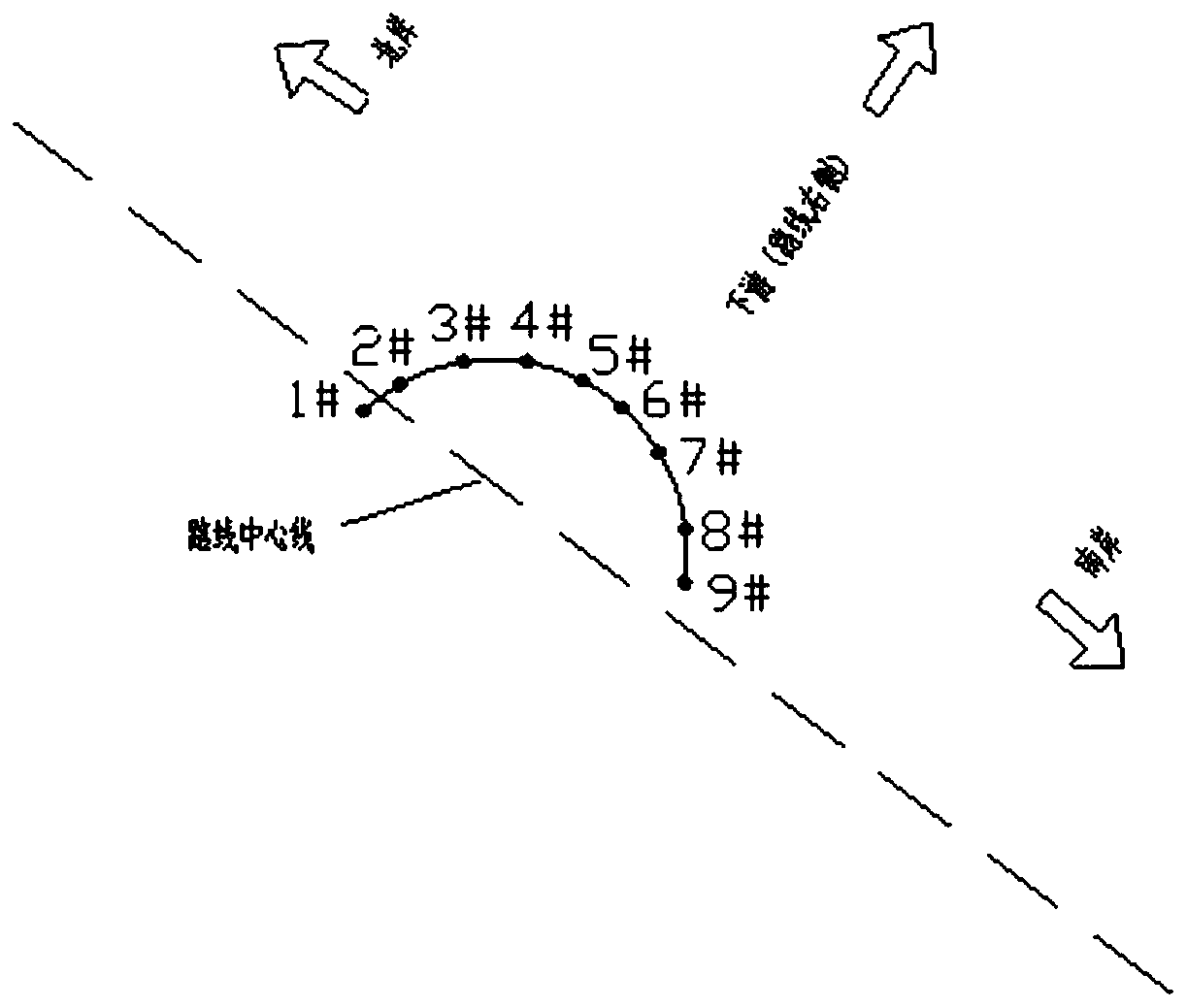 Simple calculation method for radial maximum displacement of diaphragm wall in excavation stage