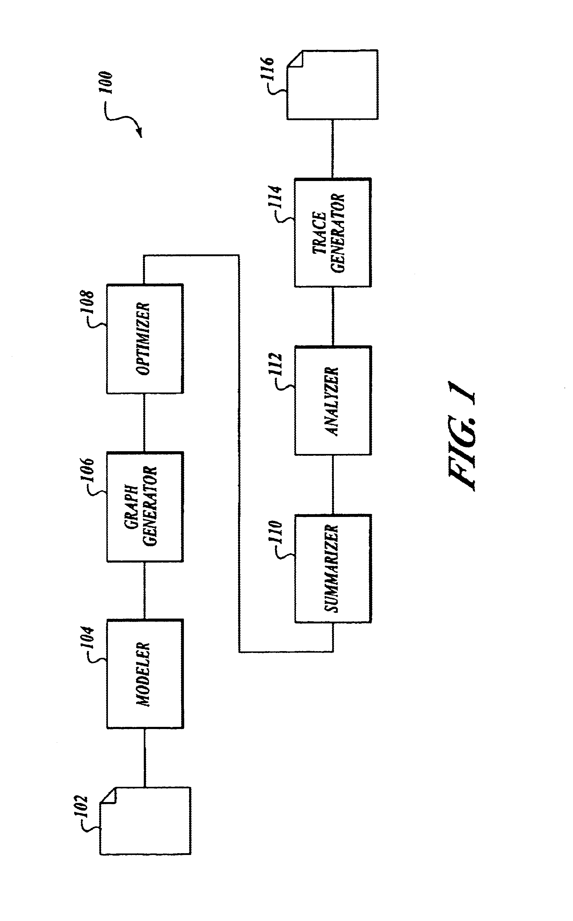 Methods for enhancing program analysis