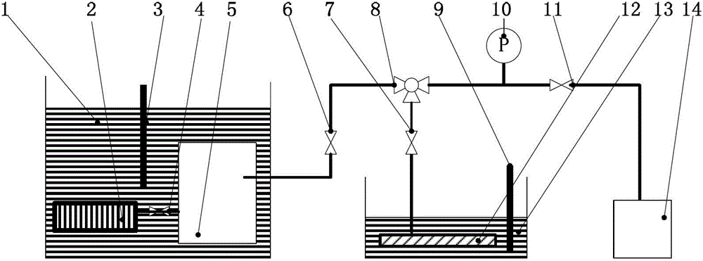 Temperature control gas phase working medium perfusion method for micron heat pipe