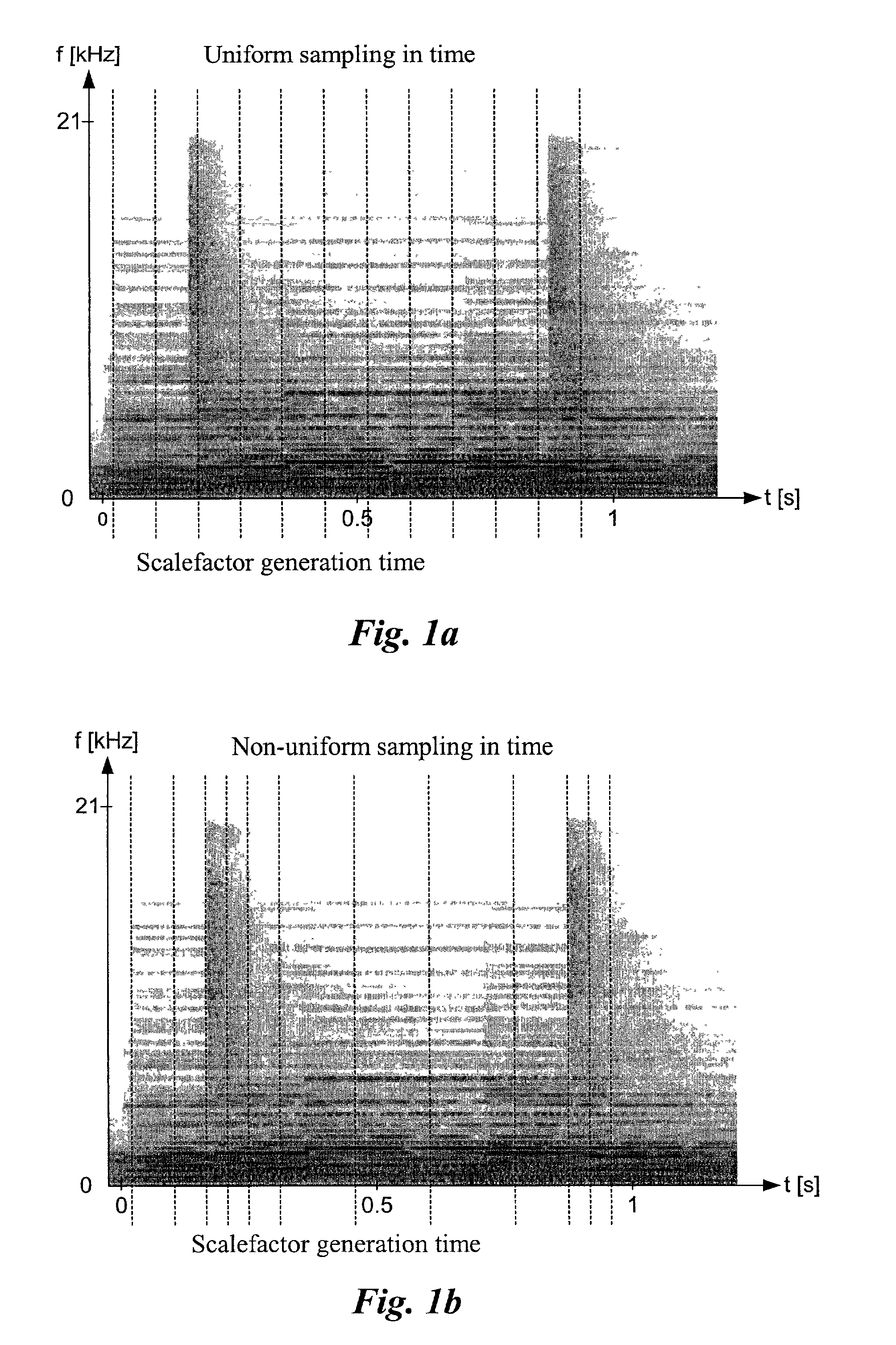 Efficient spectral envelope coding using variable time/frequency resolution and time/frequency switching