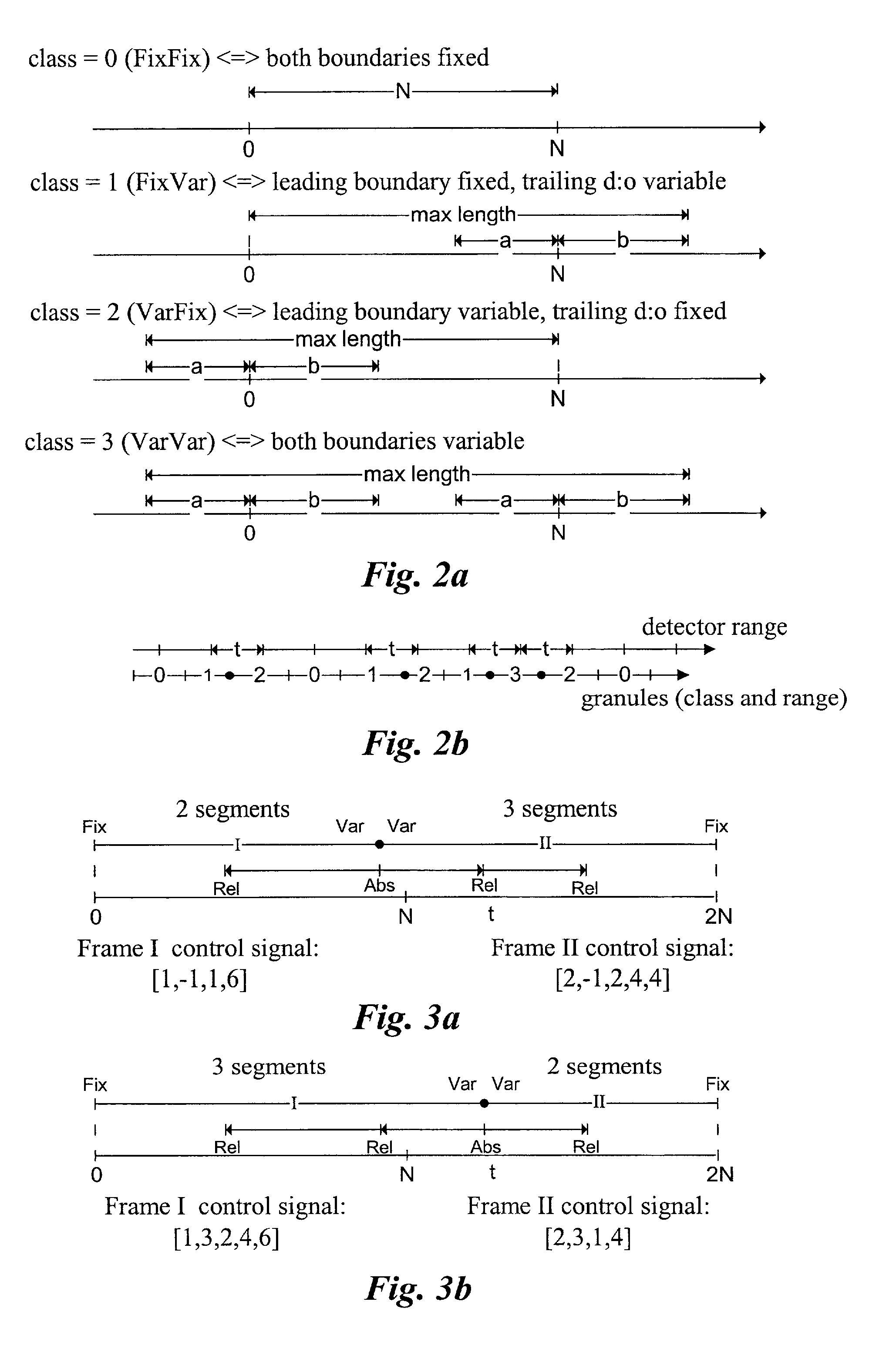 Efficient spectral envelope coding using variable time/frequency resolution and time/frequency switching