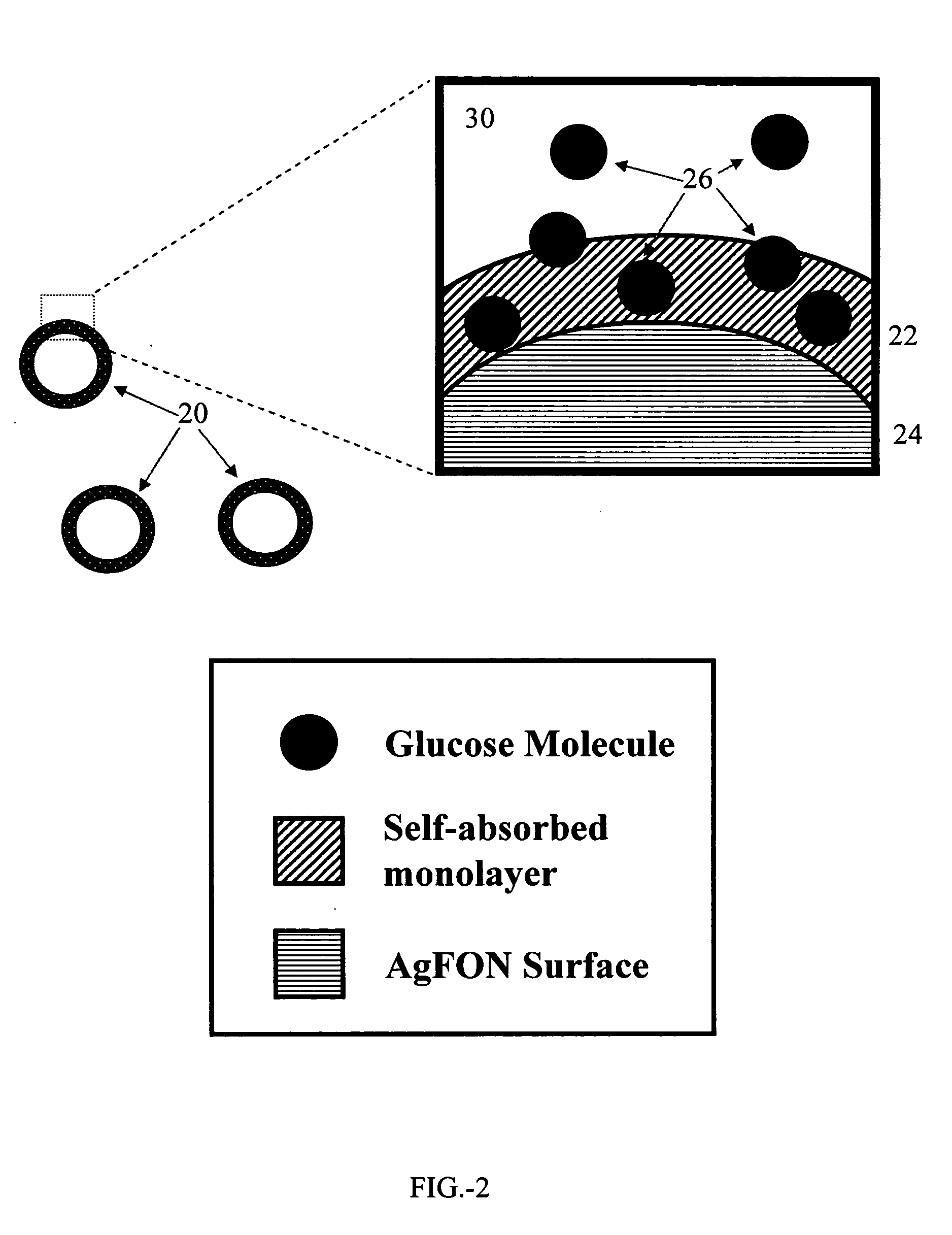 Optical in vivo analyte probe using embedded intradermal particles