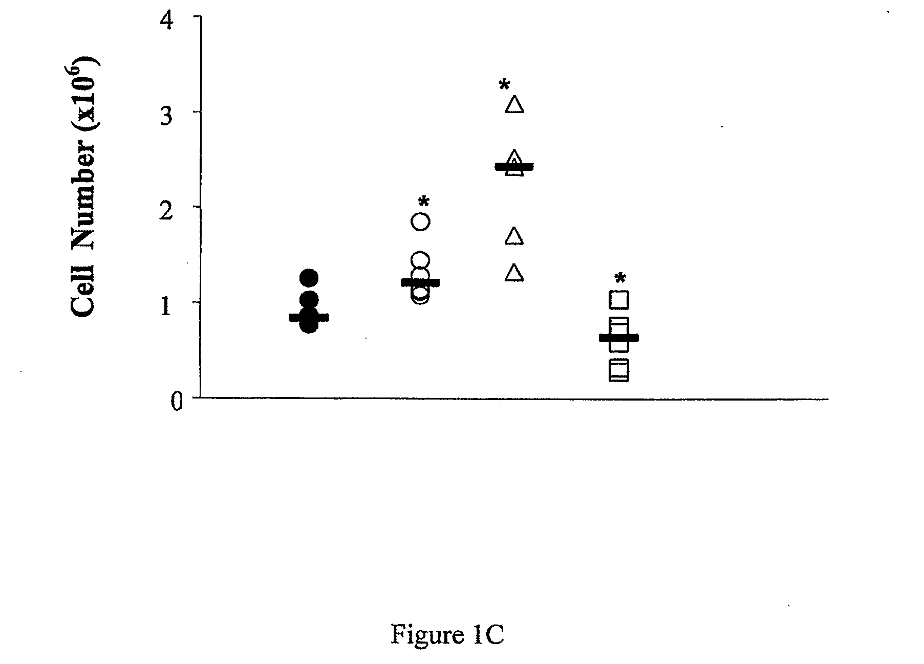 Prophylactic and/or Therapeutic Method for Treatment of Autoimmune Disease