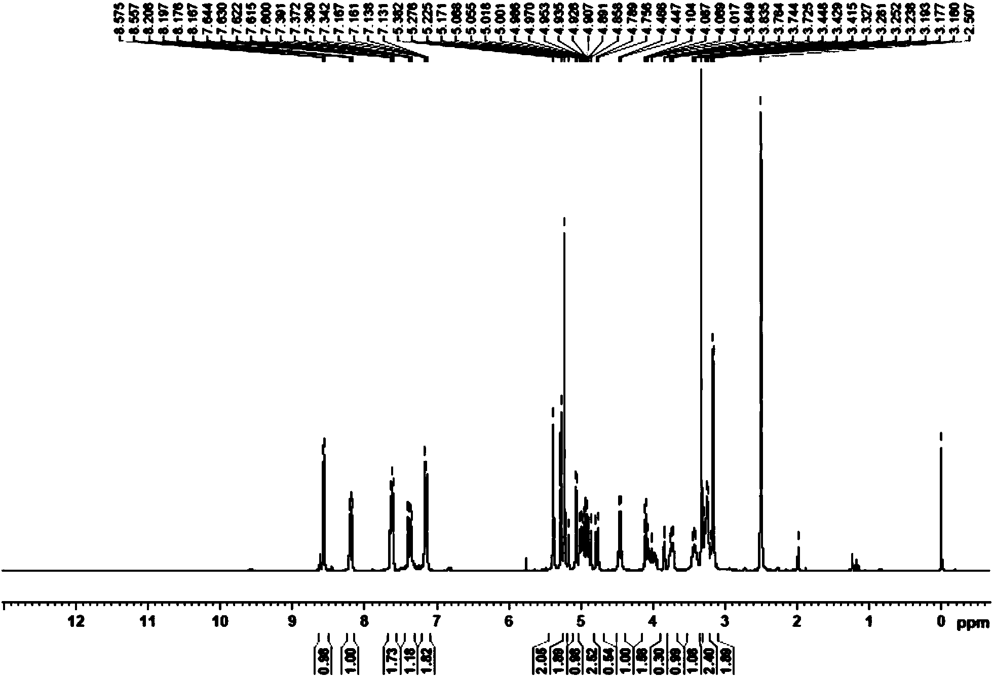 Puerarin derivative and synthetic method and application thereof