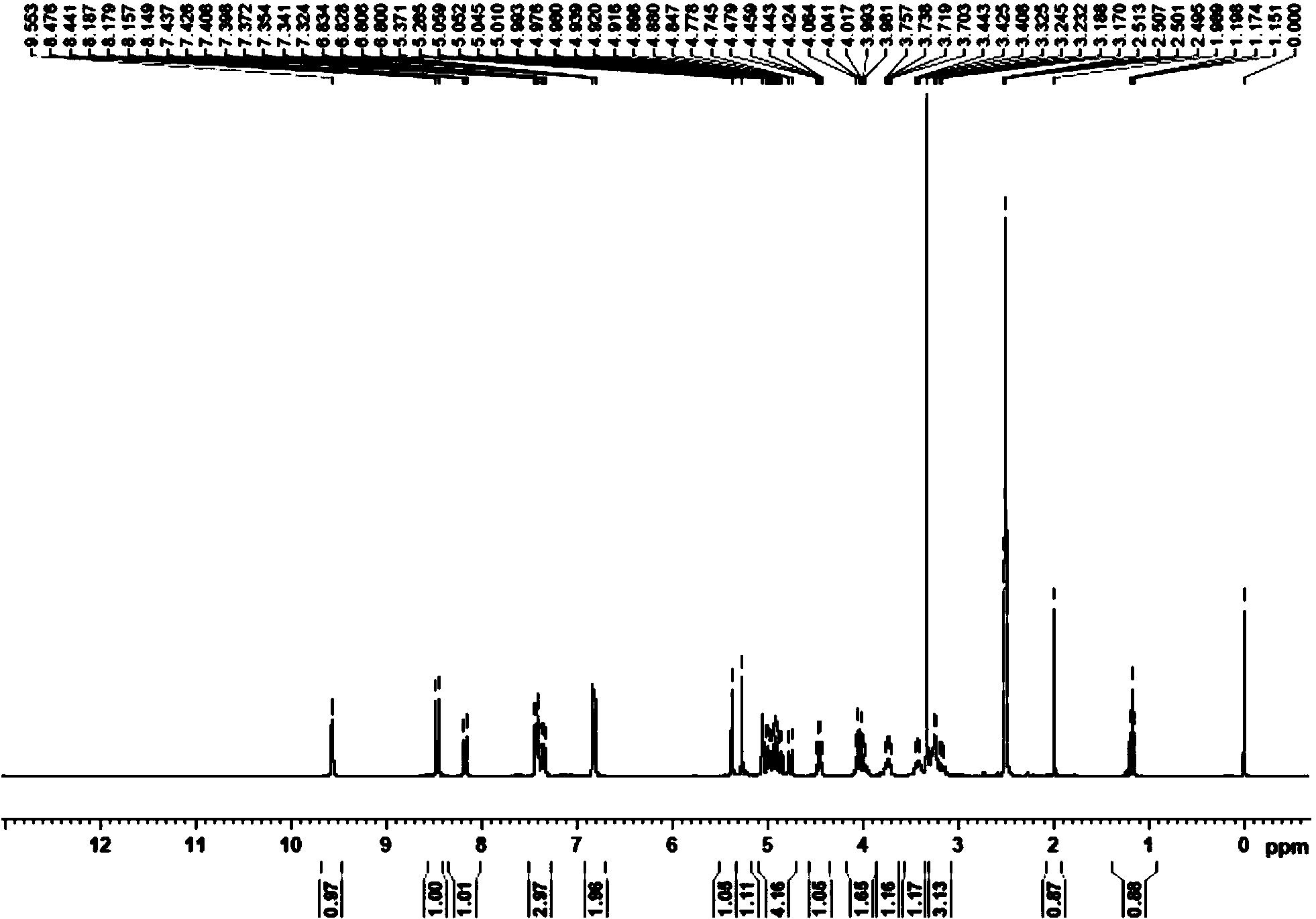 Puerarin derivative and synthetic method and application thereof