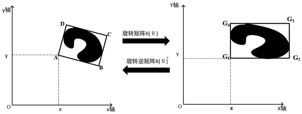 A local gravity anomaly extraction method based on satellite altimetry gravity data