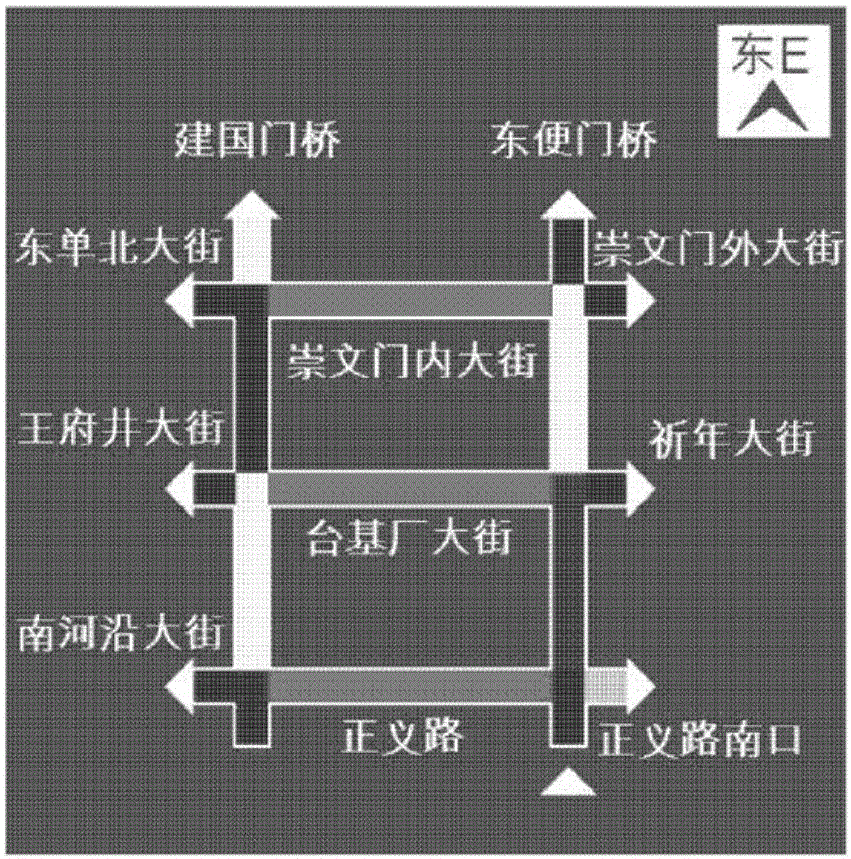 Traffic information service method and system