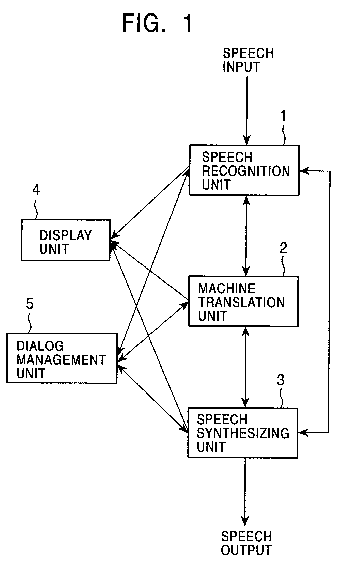 Speech recognition with feeback from natural language processing for adaptation of acoustic model