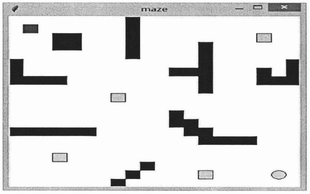 A UAV Path Planning Method Based on Transfer Learning Strategy Deep Q-Network