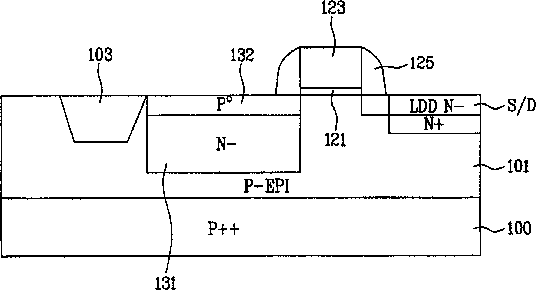 CMOS image sensor and method for fabricating the same