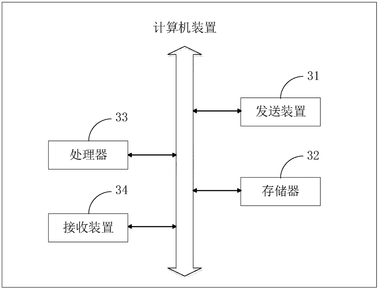 Cache cleaning method and device, computer device and storage medium