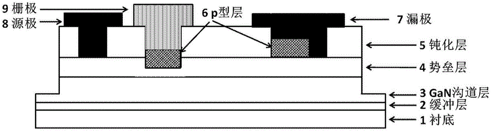 Enhanced-mode high electron mobility transistor, preparation method thereof, and semiconductor device