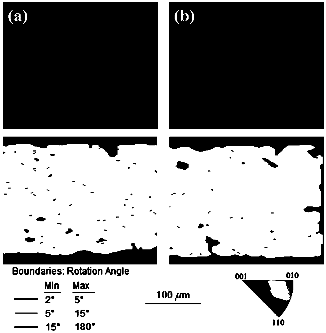 A method for testing the electromigration of butt joints with consistent grain orientation