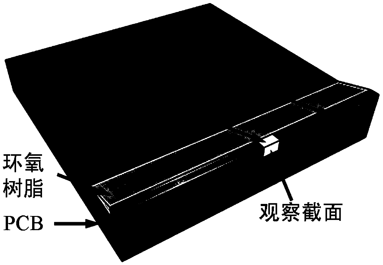 A method for testing the electromigration of butt joints with consistent grain orientation