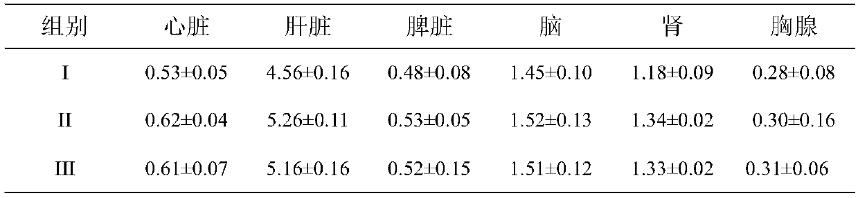 Polypeptide oral liquid and preparation method thereof