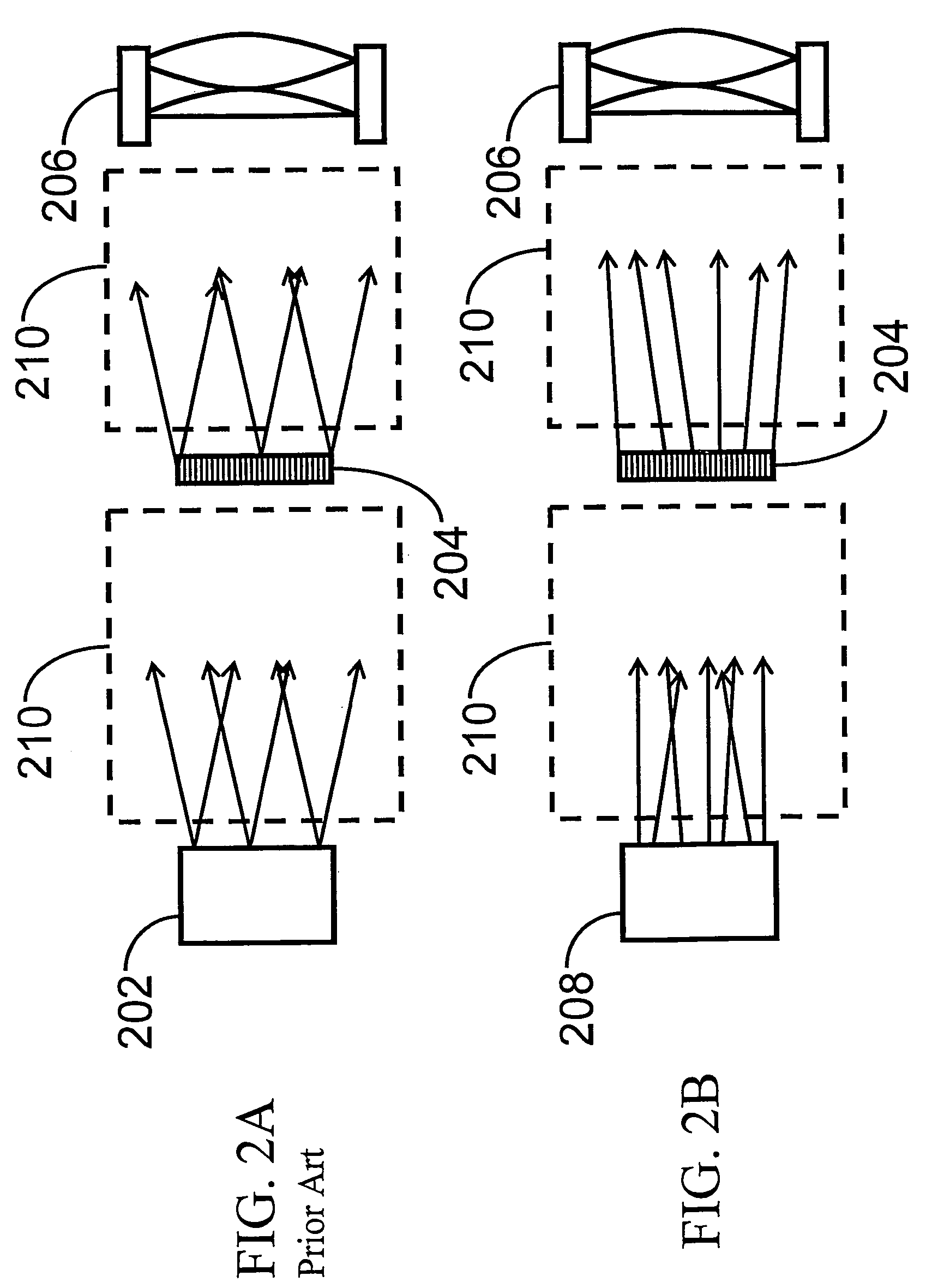 2D/3D data projector