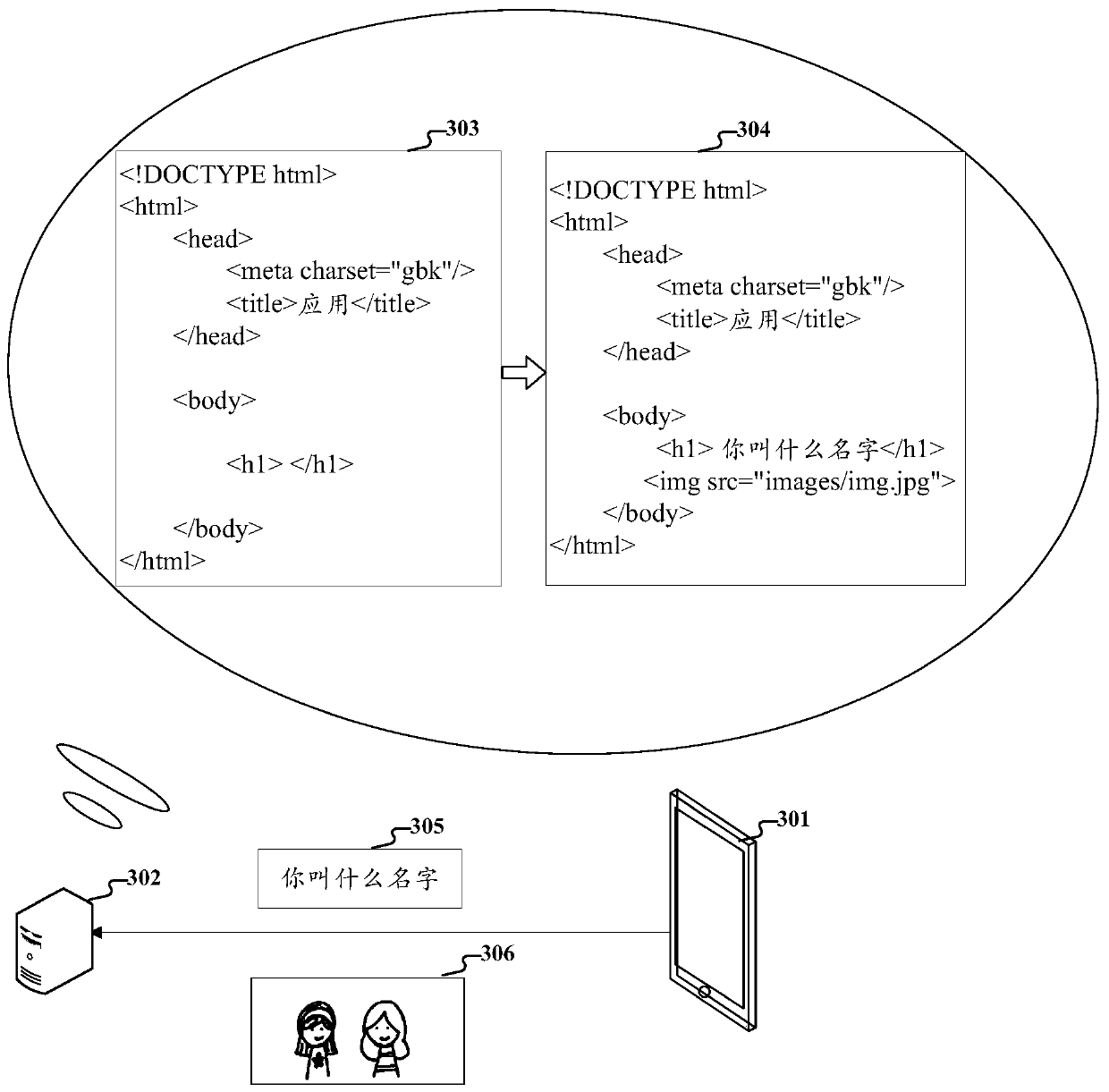 Method and system for generating applications, server and computer readable medium