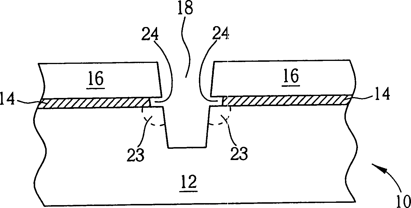 Shallow-channel insulation making process