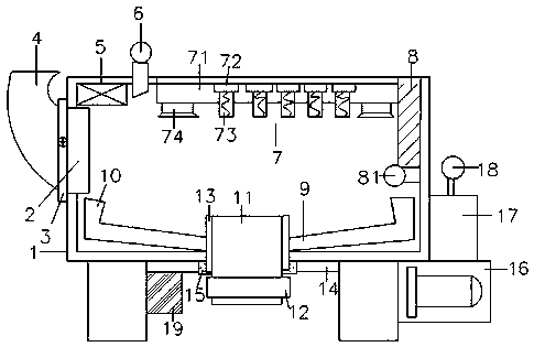 Special intelligent energy-saving drying device for industrial production