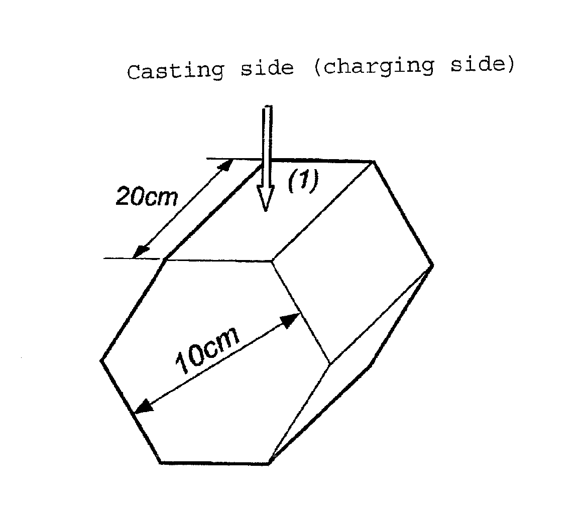 Additive composition for hydraulic composition