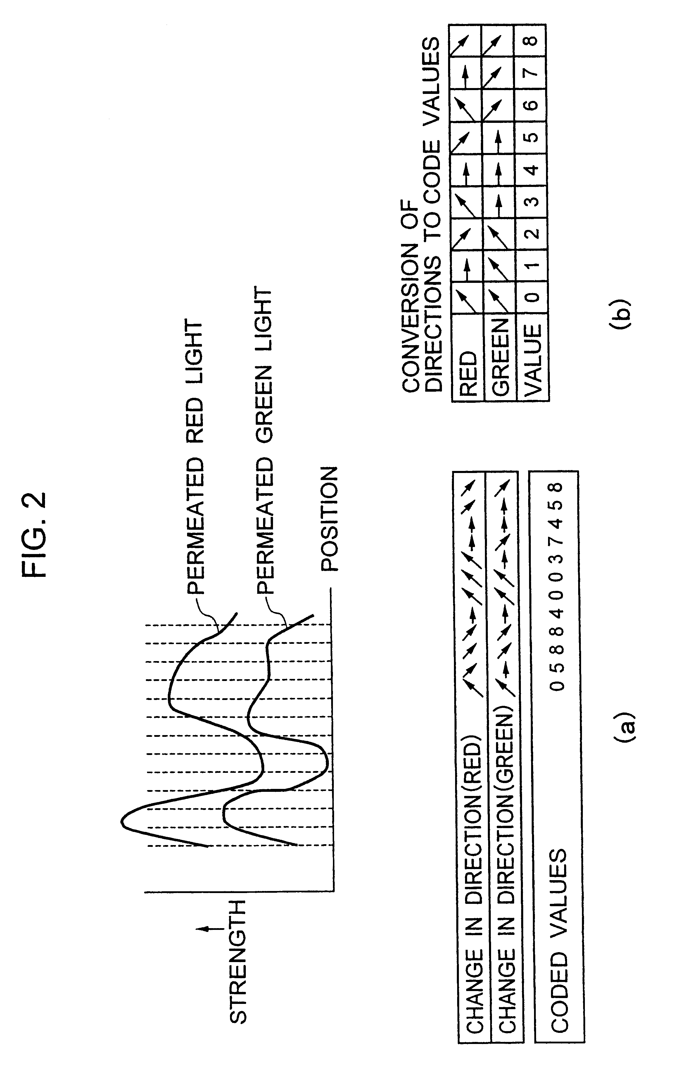 Paper sheet identification method and device