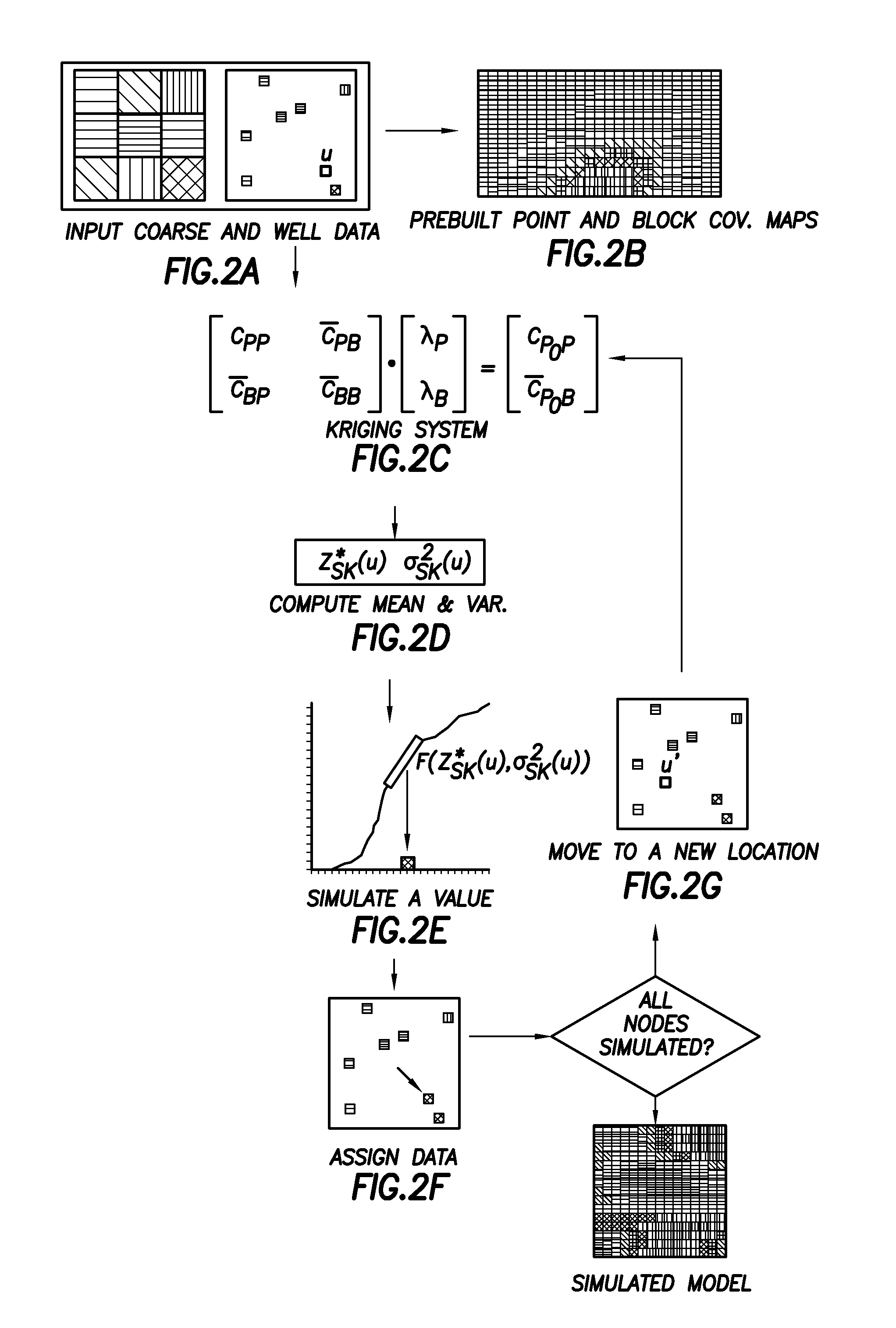 Stochastic downscaling algorithm and applications to geological model downscaling