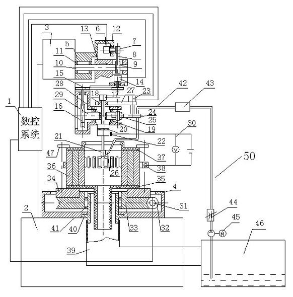 Six-axis five-linked electrolytic grinding and polishing machine with planetary tracking sprayer