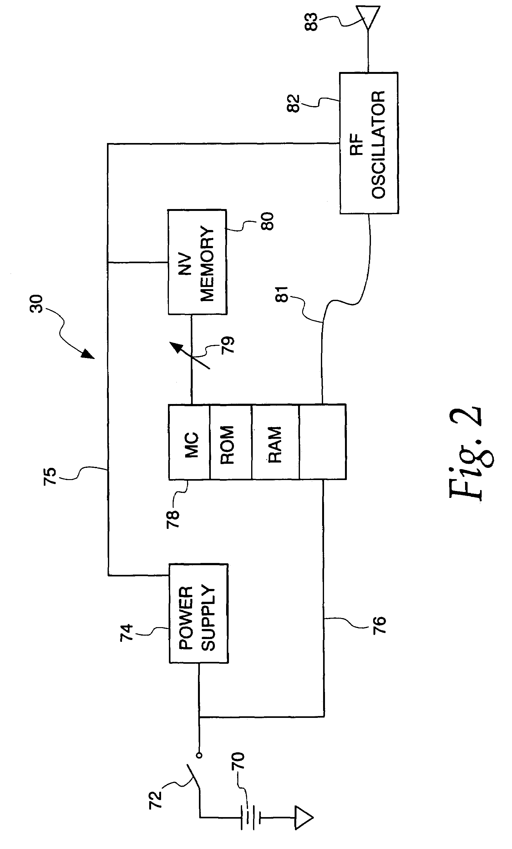 Rolling code security system