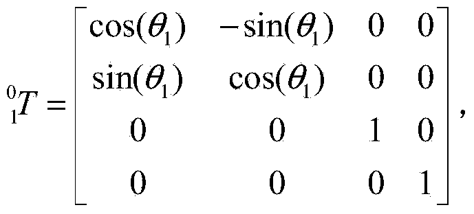 Quantitative analysis method of influence of joint centralization error on locating precision of multi-freedom-degree mechanical arm tail end