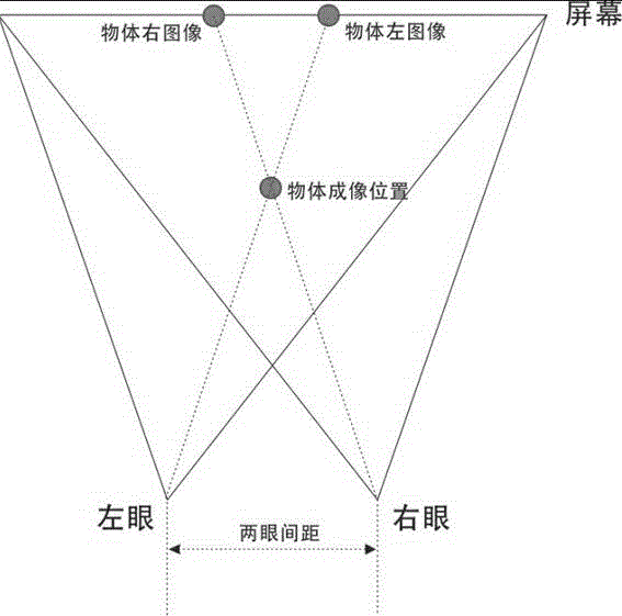 3D (three-dimensional) stop-motion animation video shooting step and making method