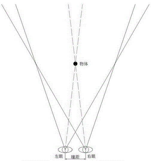 3D (three-dimensional) stop-motion animation video shooting step and making method