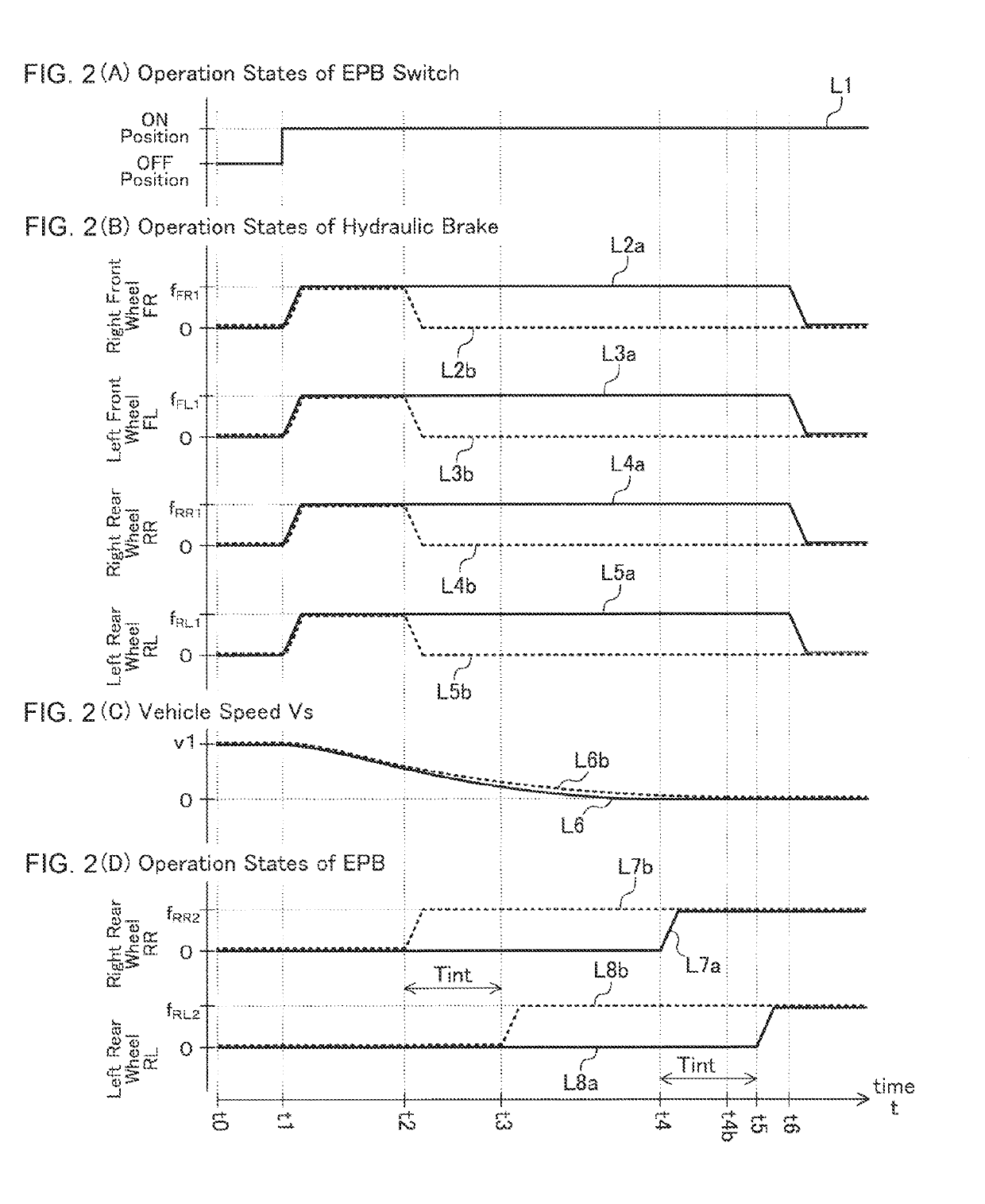 Vehicle brake control apparatus