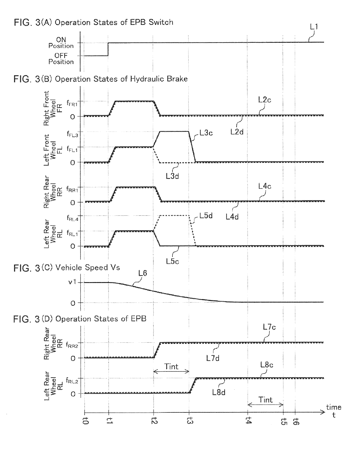 Vehicle brake control apparatus