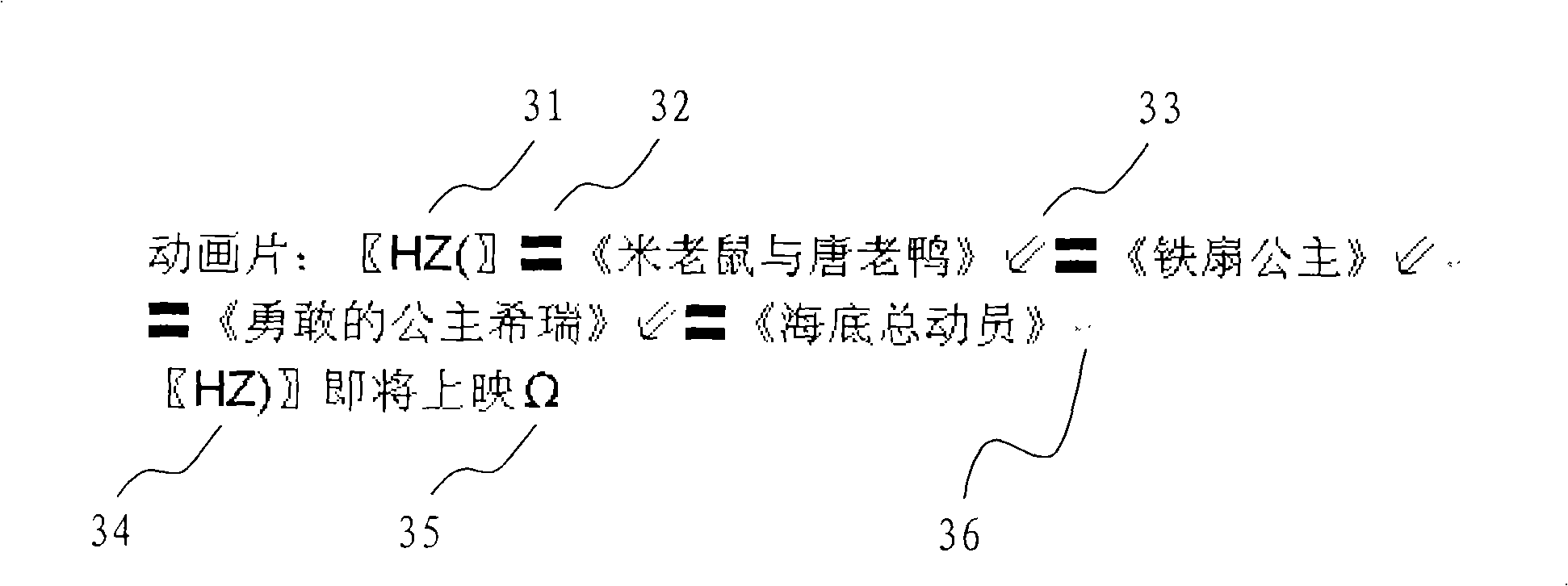 Method for multi-row words layout in row