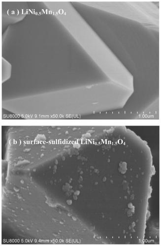 A method for vulcanizing on the surface of spinel lithium nickel manganate positive electrode material