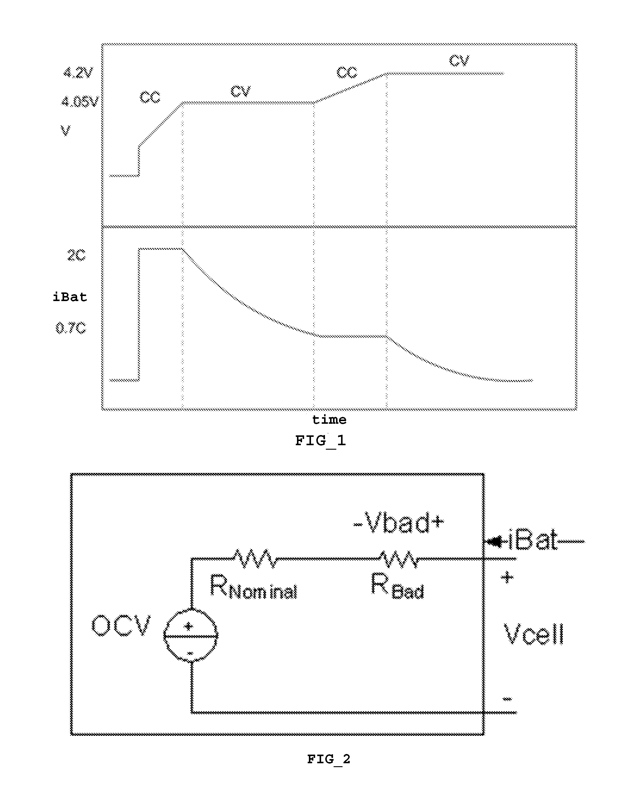 Fast charging of battery using adjustable voltage control