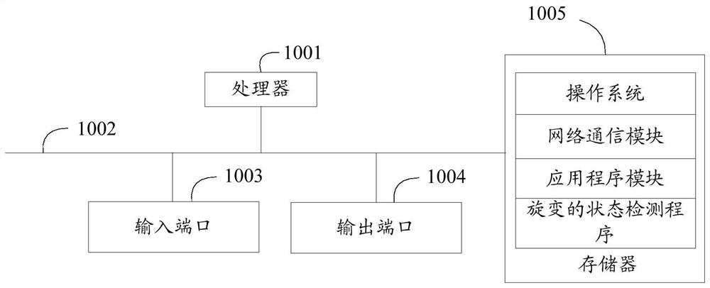 Rotary transformer state detection method and device, digital signal processing chip and medium